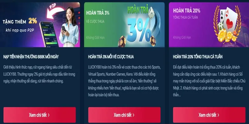 Thưởng Nạp Tiền VIP